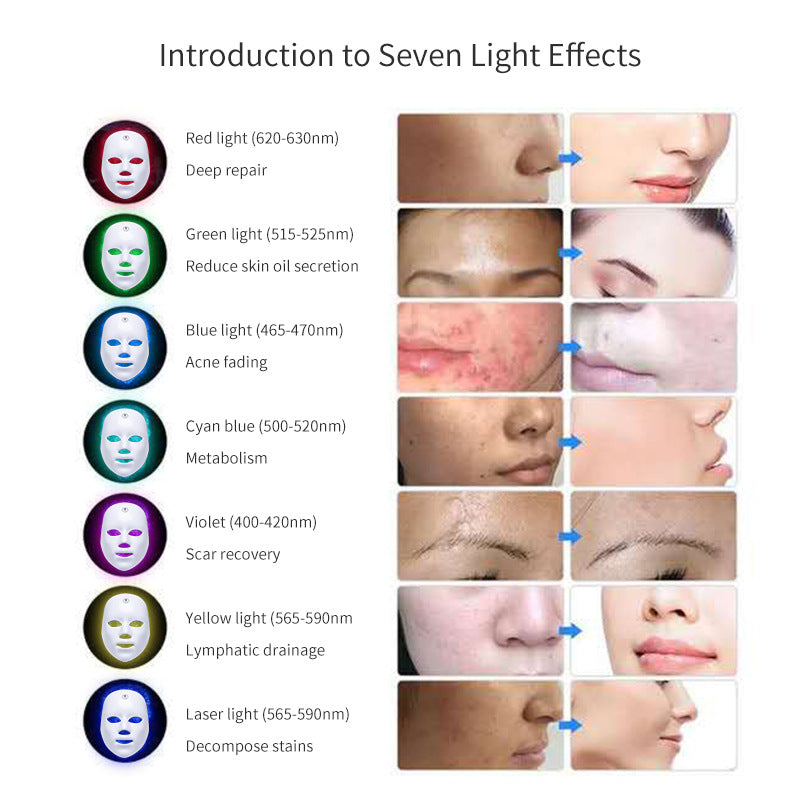 LED Face Therapy Mask for Skin Rejuvenation & Acne Care | Hello My Glow